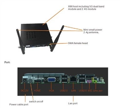 Ανίχνευση Wi-Fi